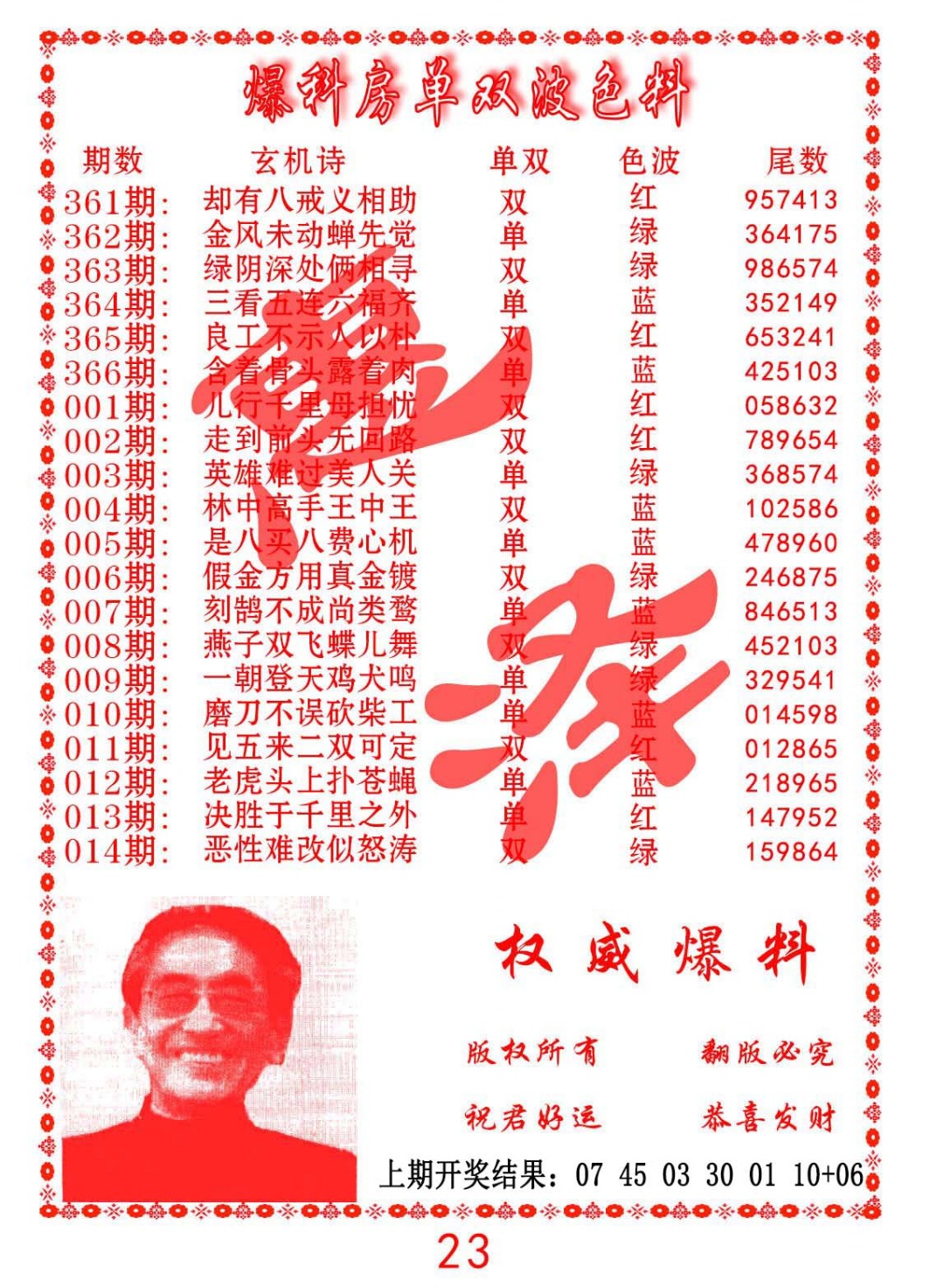 2025012期爆料房单双波色料