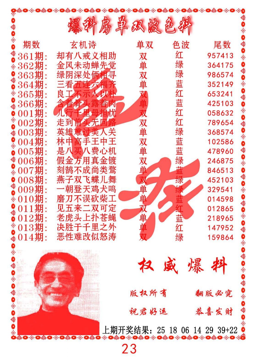 2025002期爆料房单双波色料