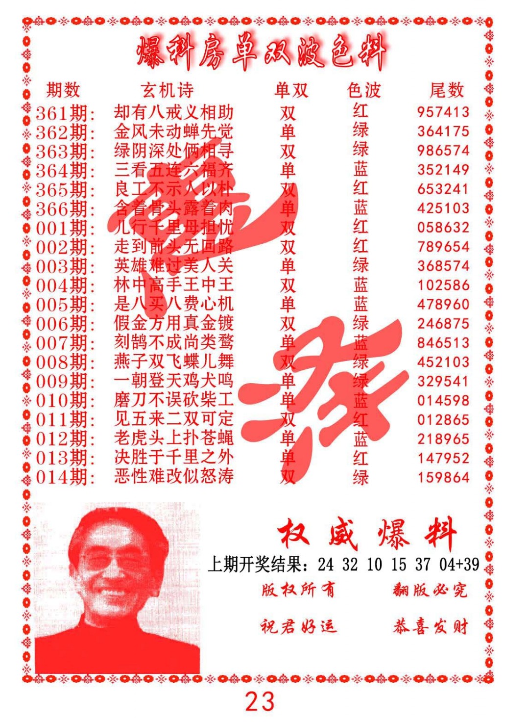 2025013期爆料房单双波色料