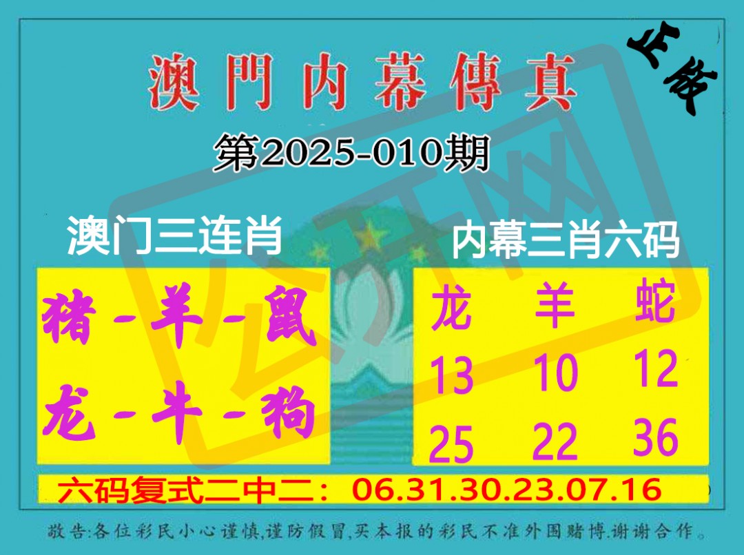 2025010期内幕传真三肖版