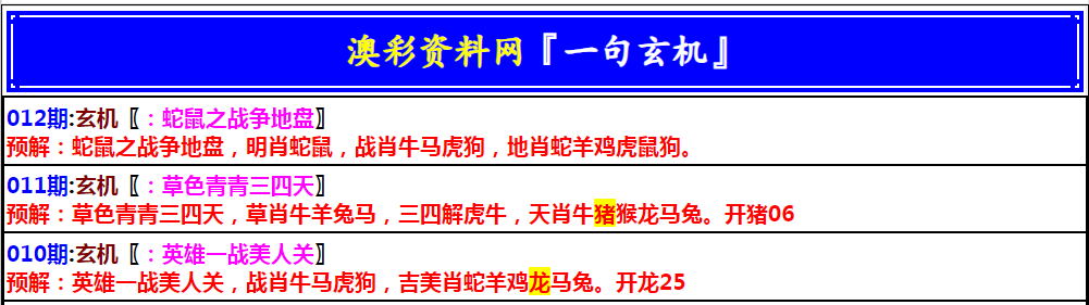 2025012期澳门一句玄机