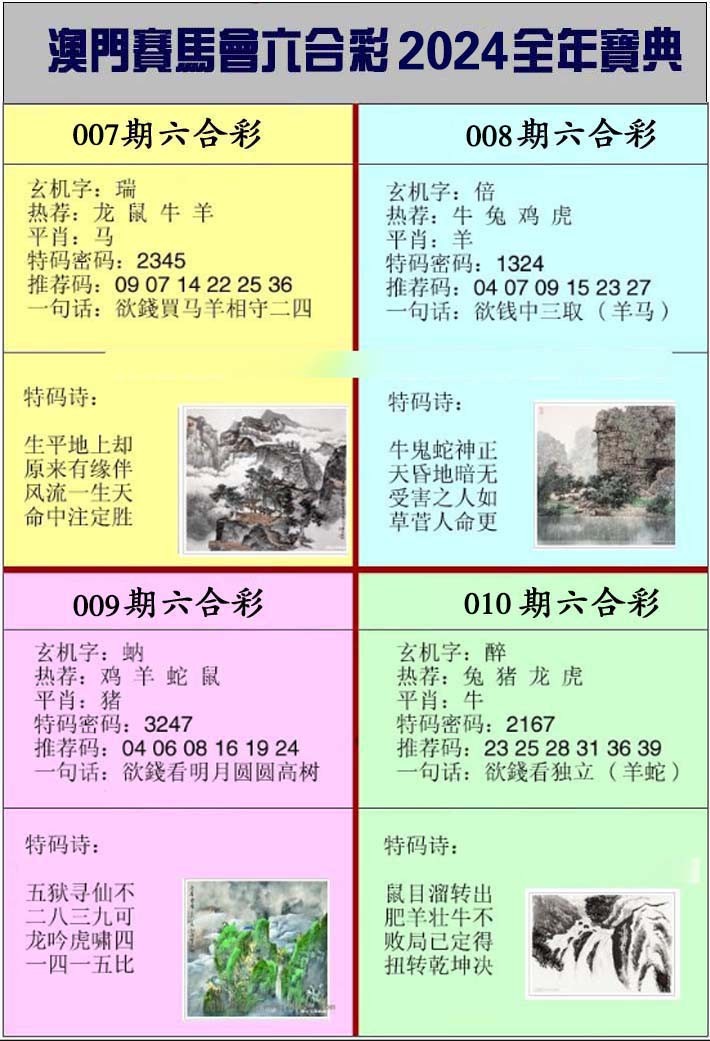 2025009期澳门挂牌宝典