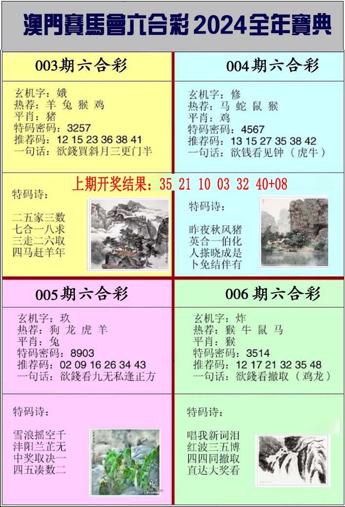 2025006期澳门挂牌宝典
