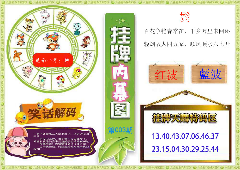 2025003期挂牌内幕图