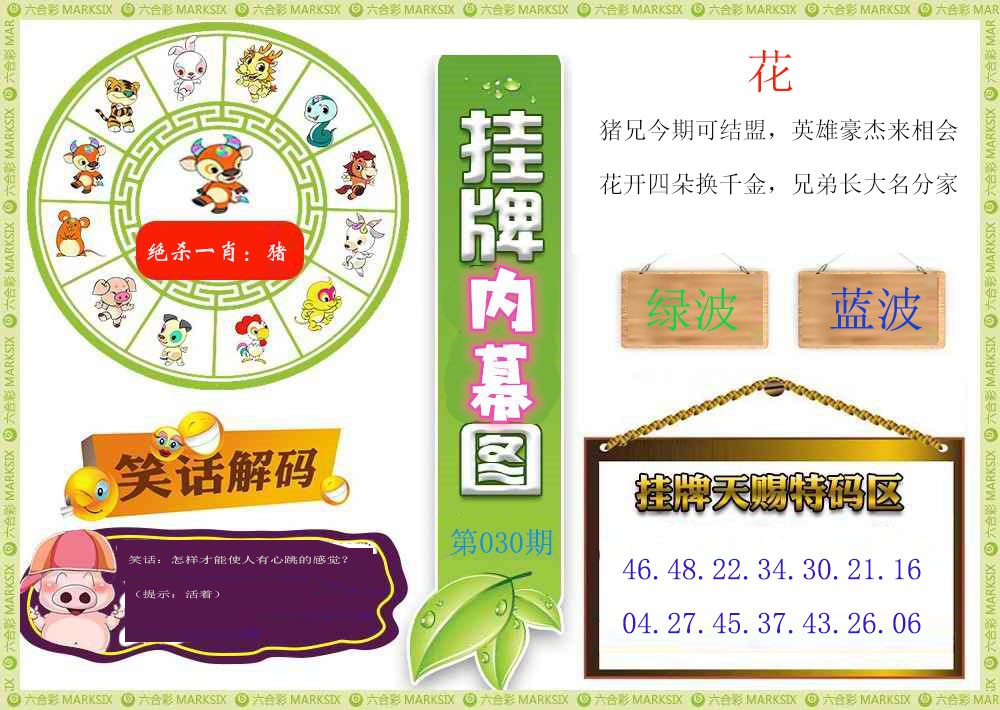 2025030期挂牌内幕图