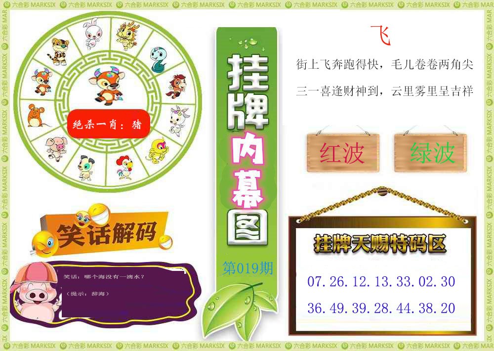 2025019期挂牌内幕图