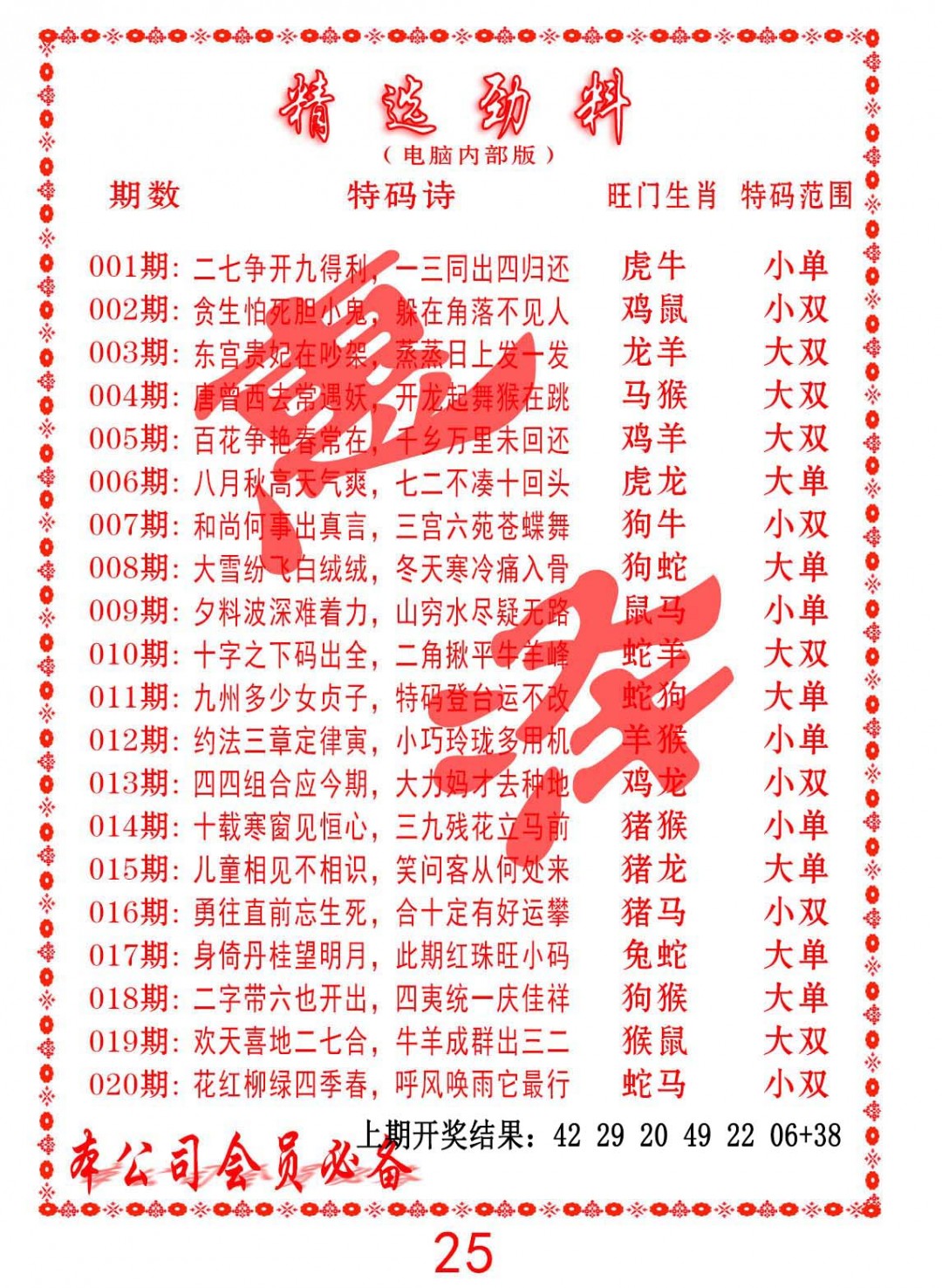 2025018期精选劲料
