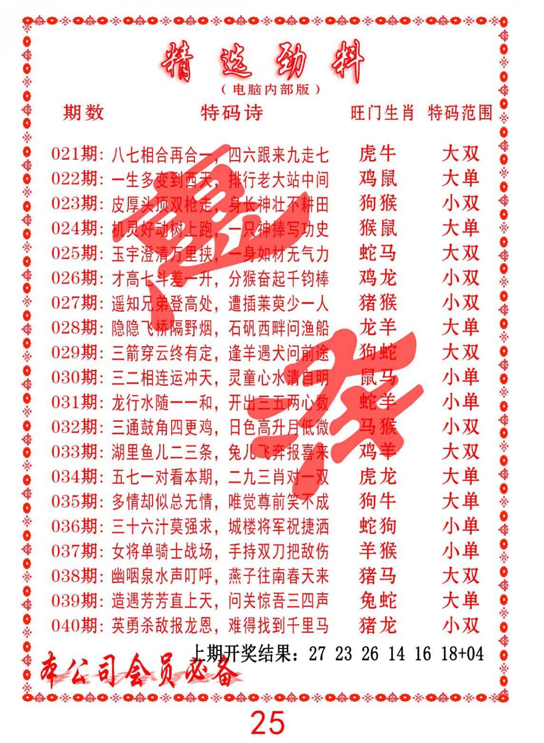 2025023期精选劲料