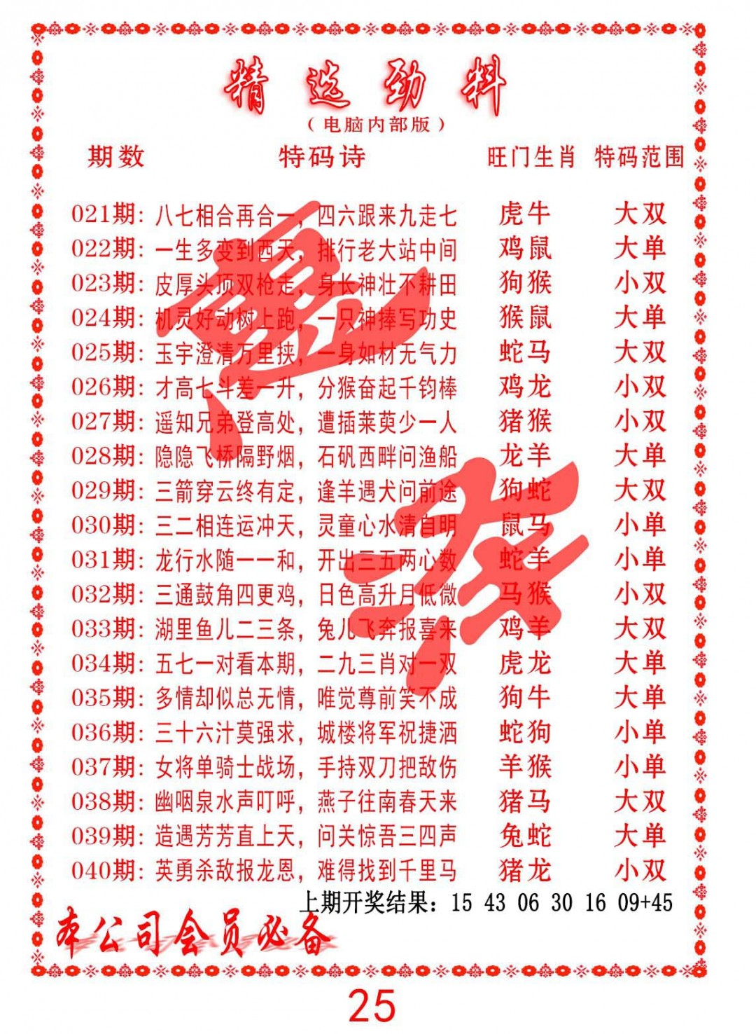 2025024期精选劲料