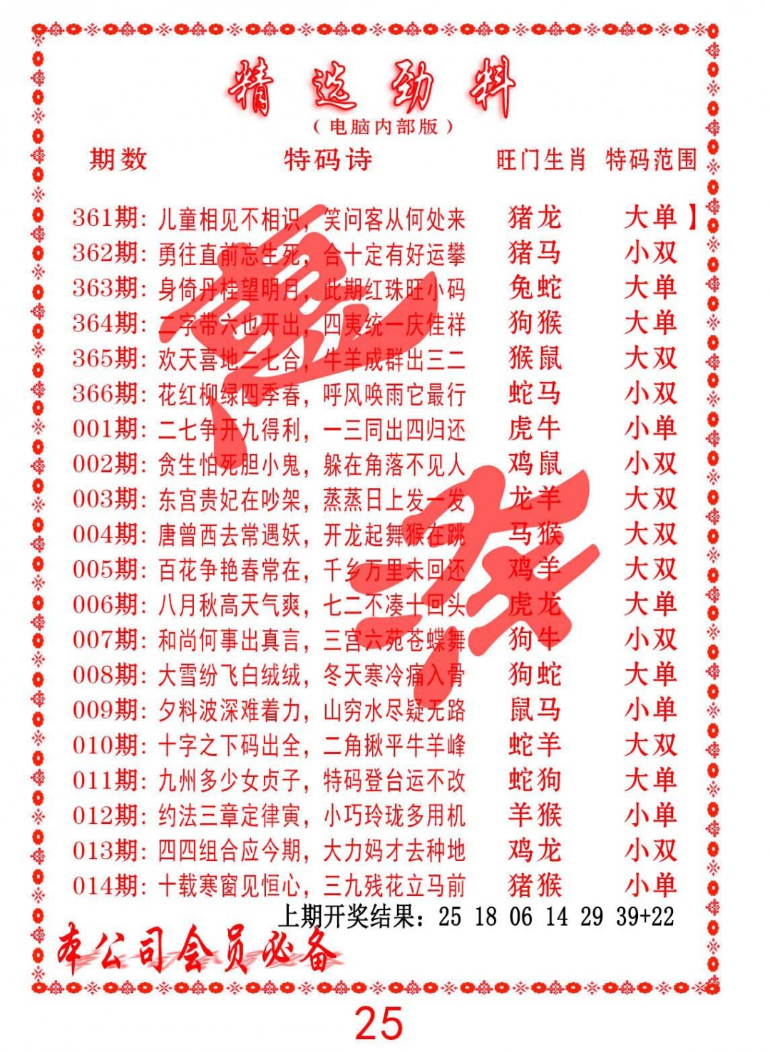 2025002期精选劲料