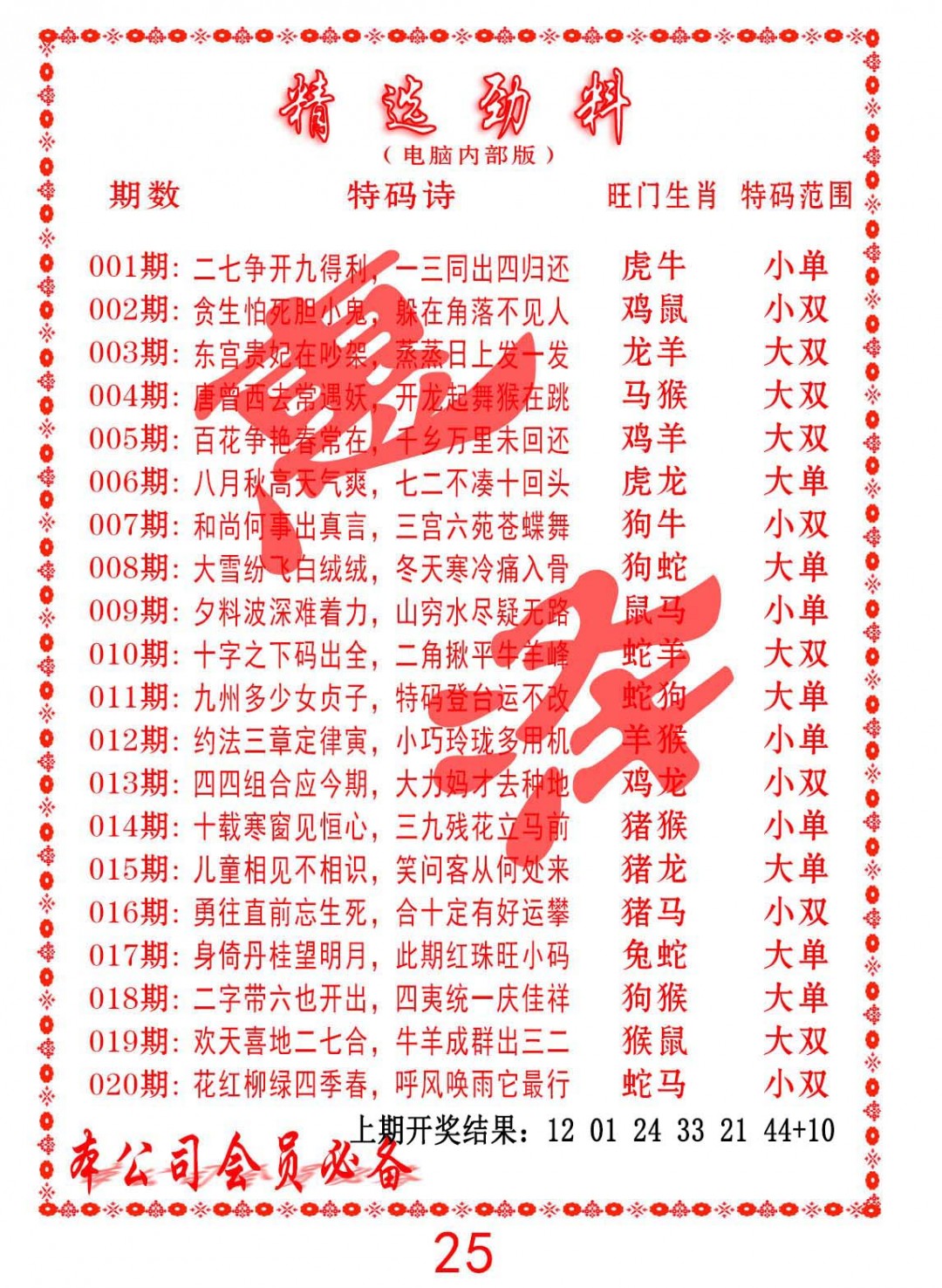 2025019期精选劲料