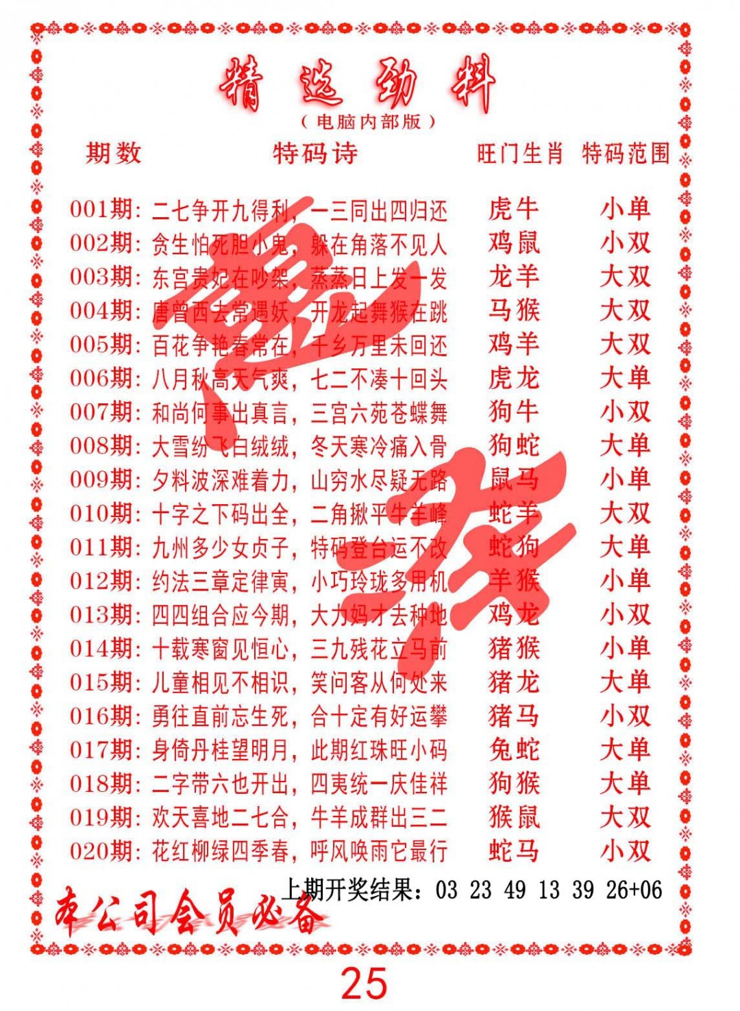 2025020期精选劲料