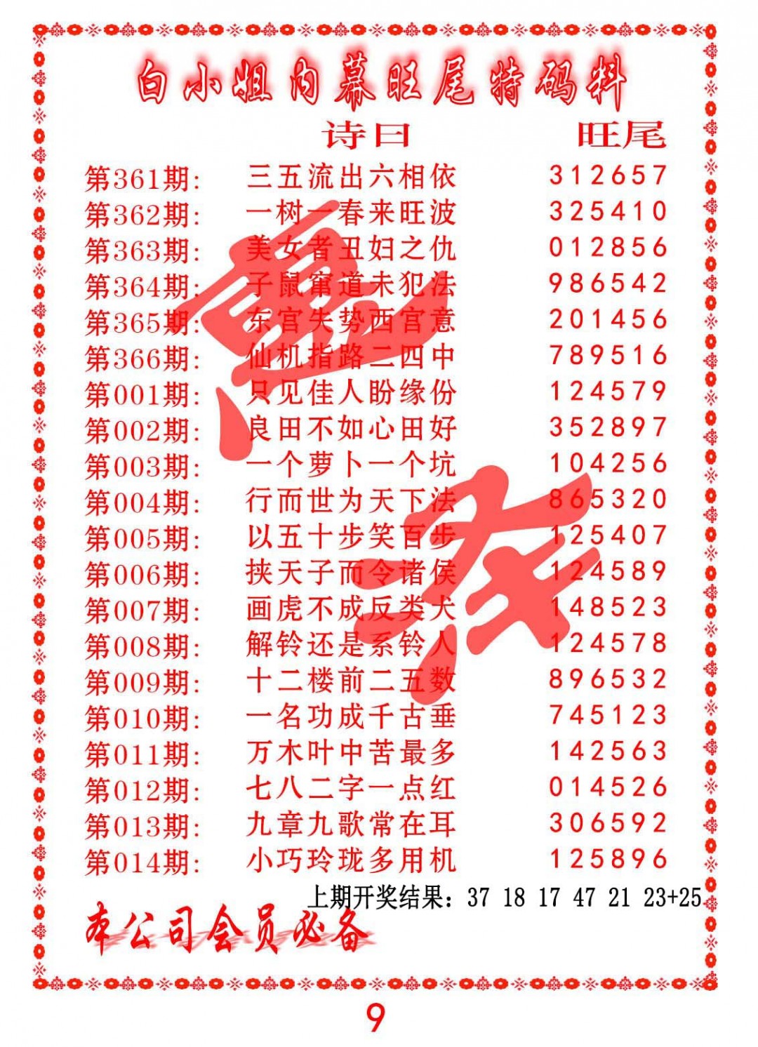 2025011期内幕旺尾特码料