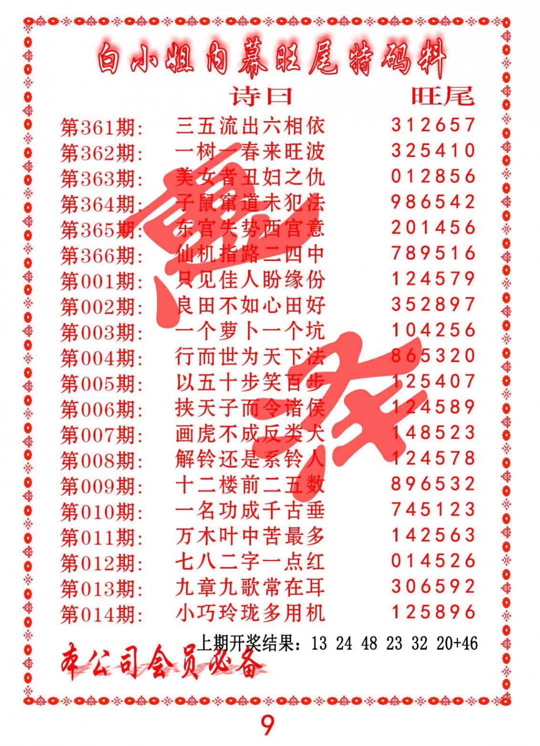 2025009期内幕旺尾特码料