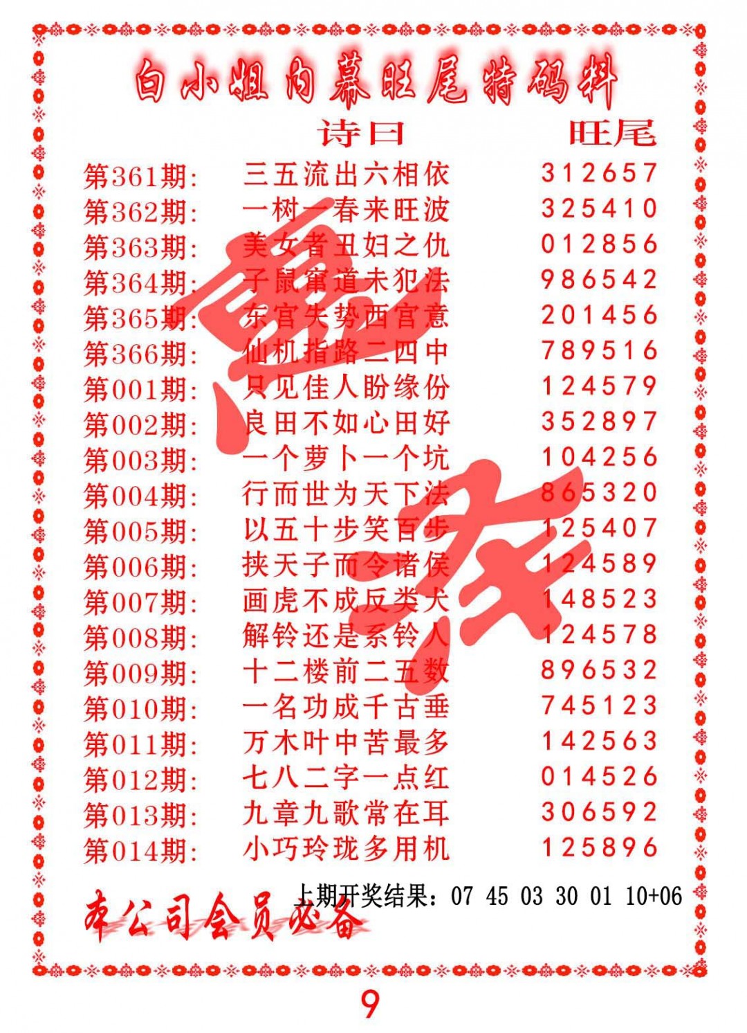 2025012期内幕旺尾特码料