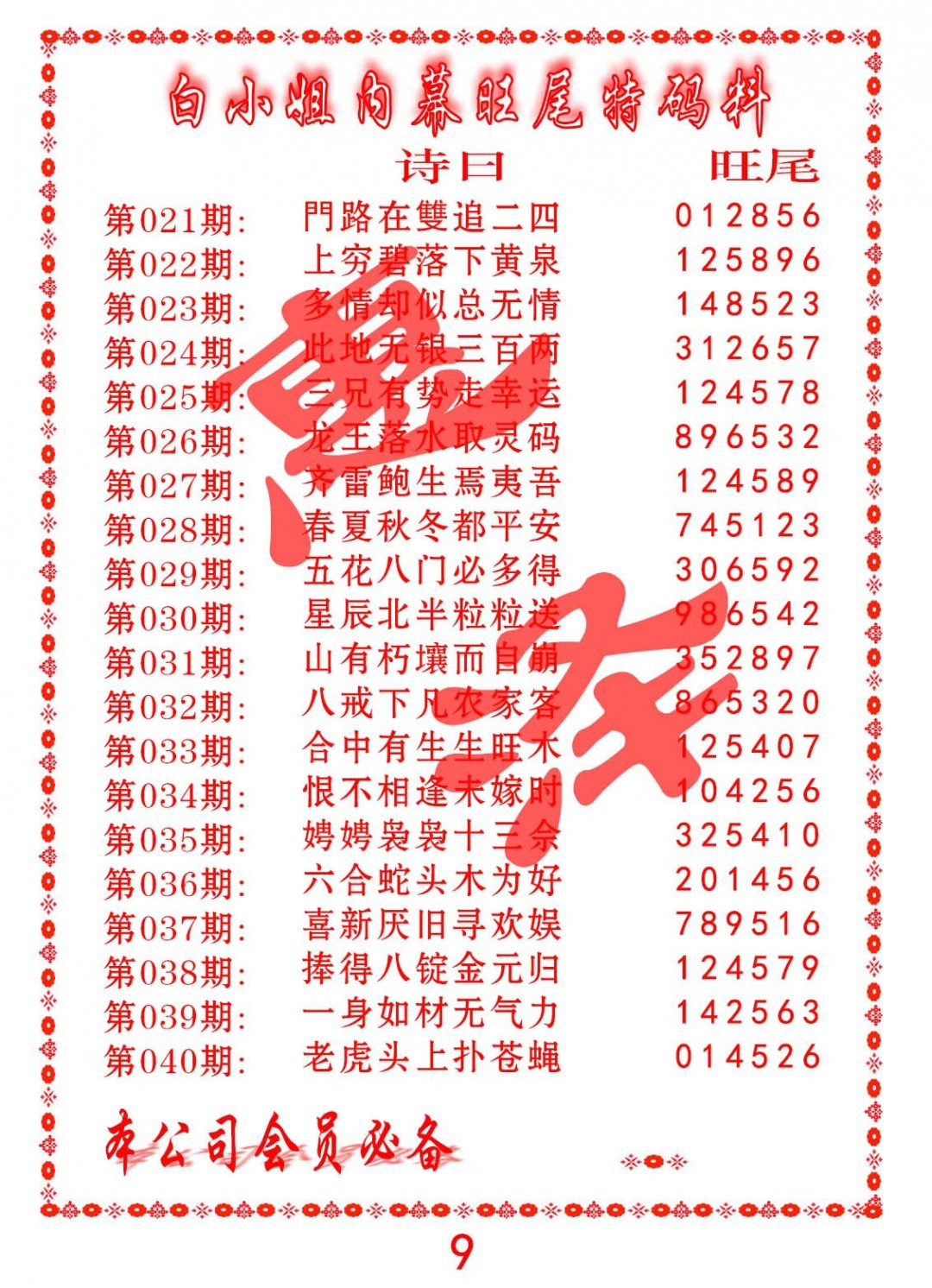 2025029期内幕旺尾特码料