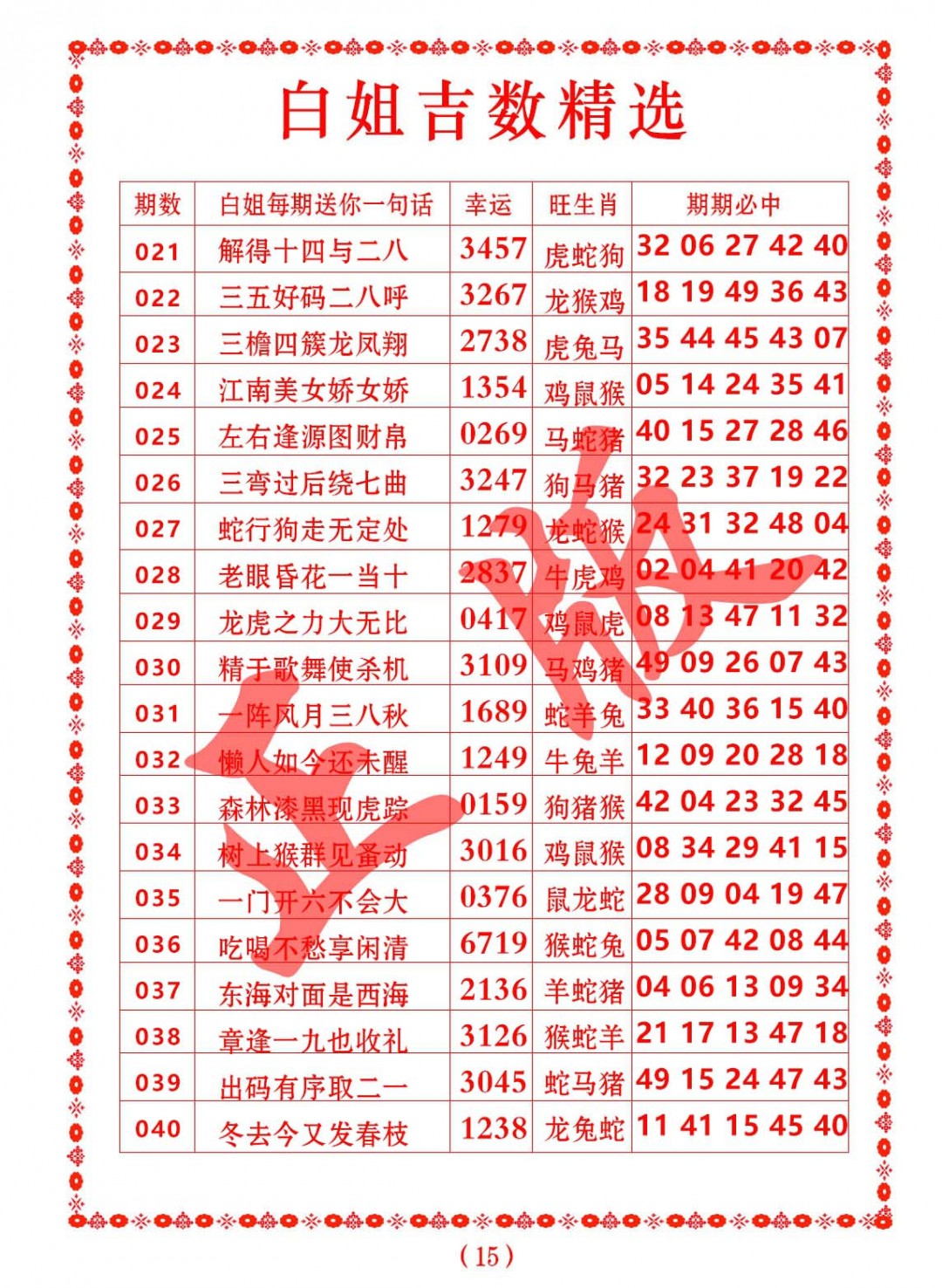 2025029期白姐吉数精选