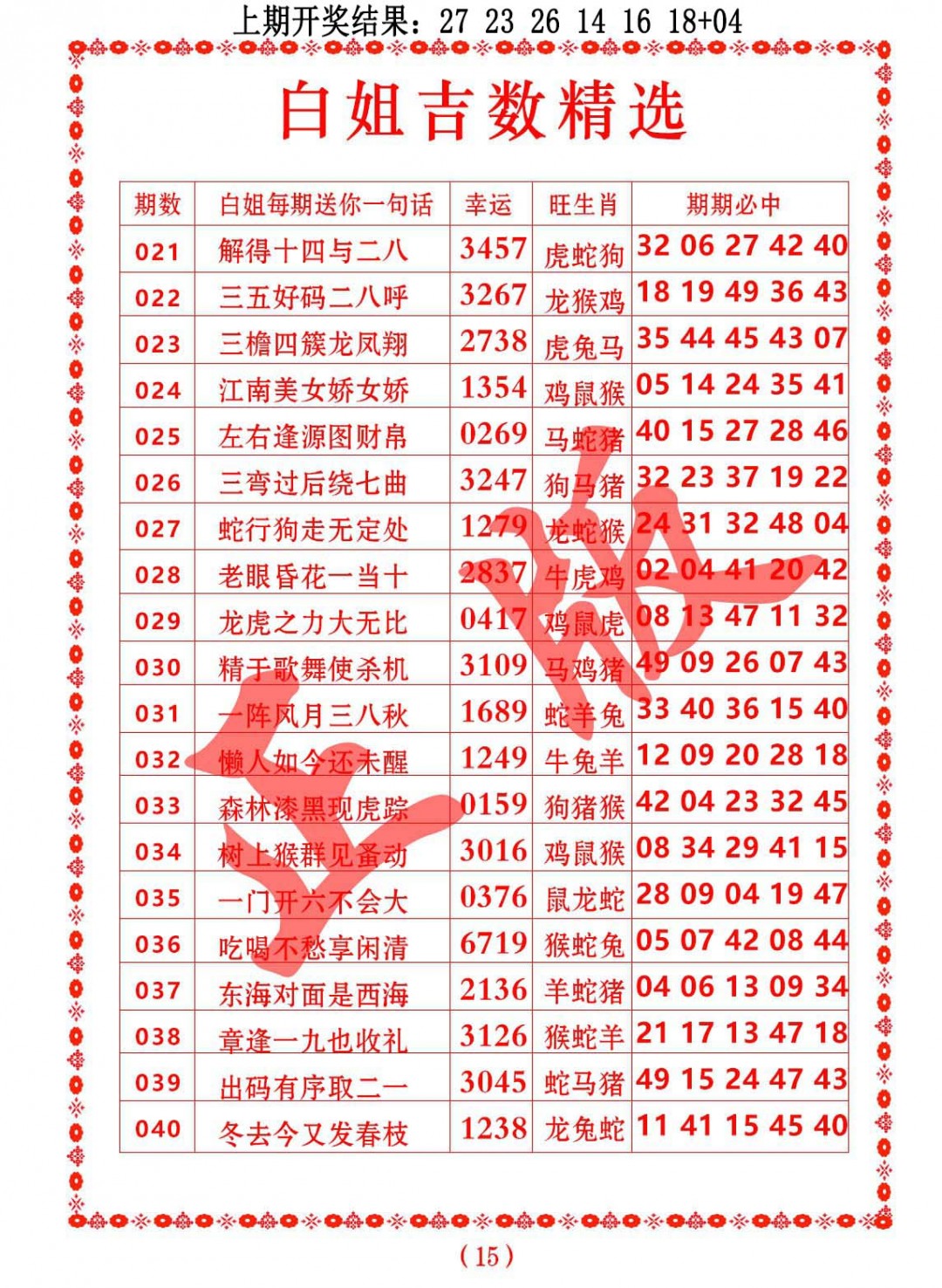 2025023期白姐吉数精选