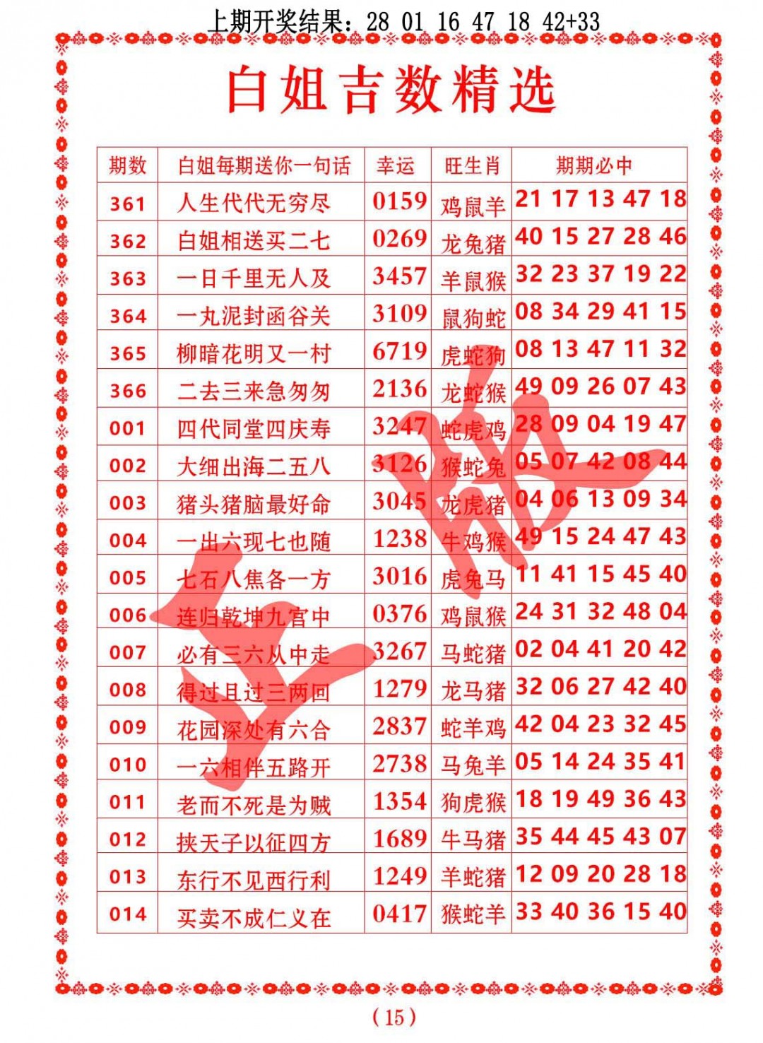 2025004期白姐吉数精选