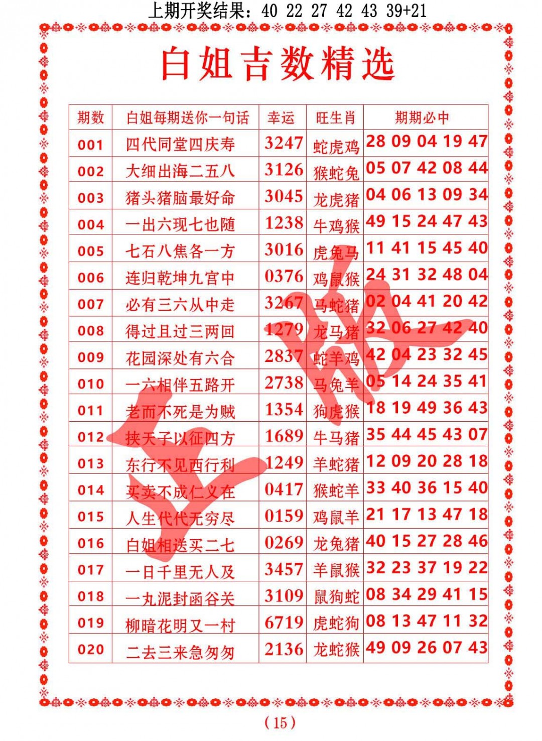 2025017期白姐吉数精选