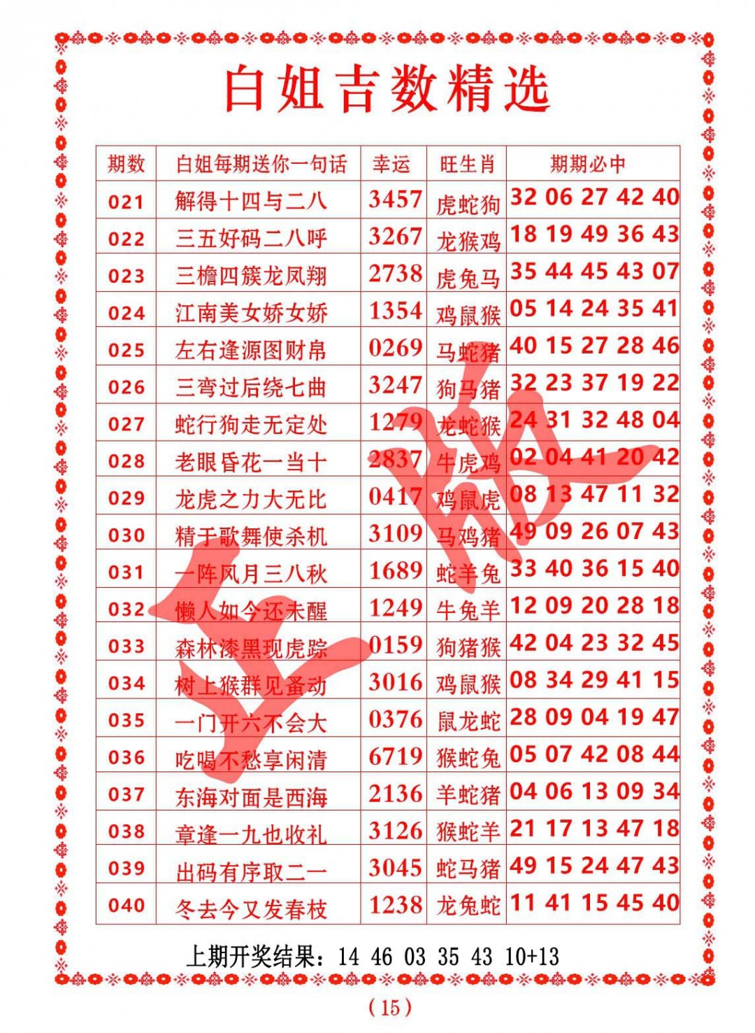 2025030期白姐吉数精选