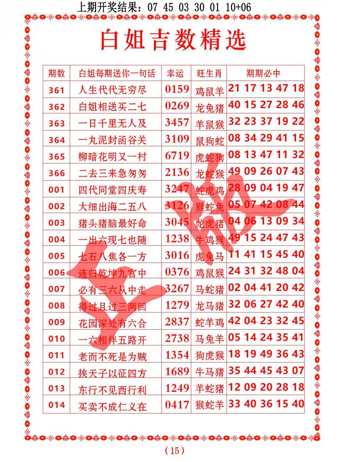 2025012期白姐吉数精选