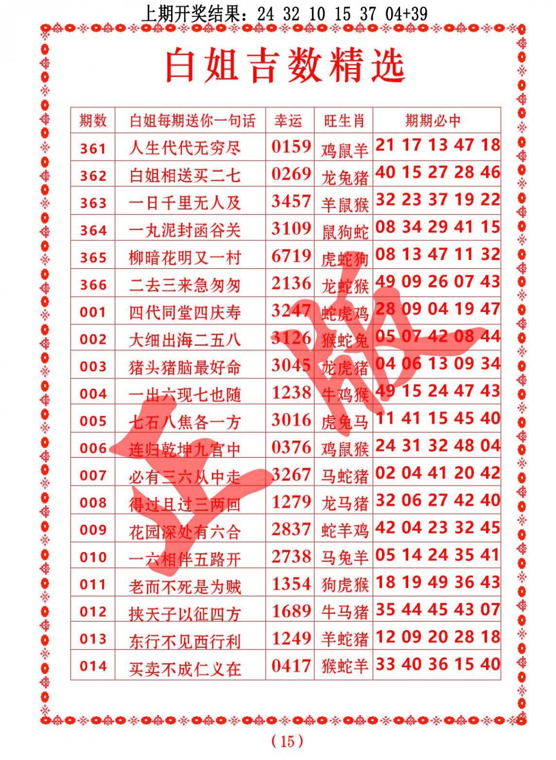 2025013期白姐吉数精选
