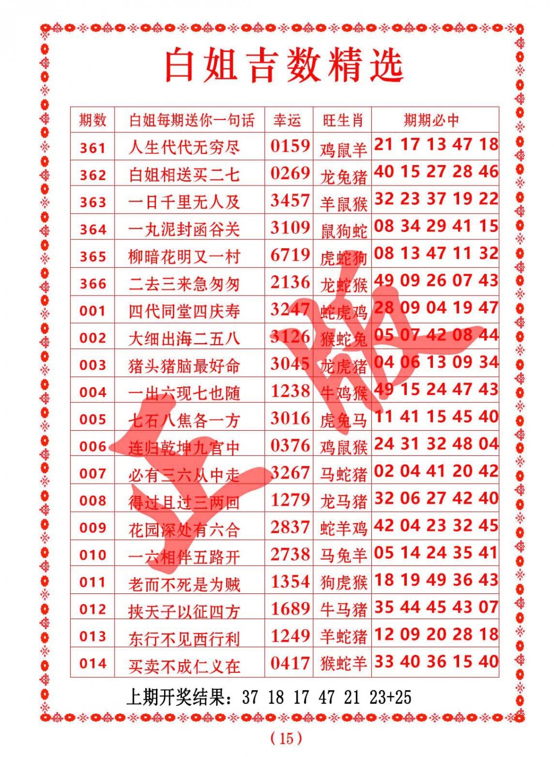 2025011期白姐吉数精选