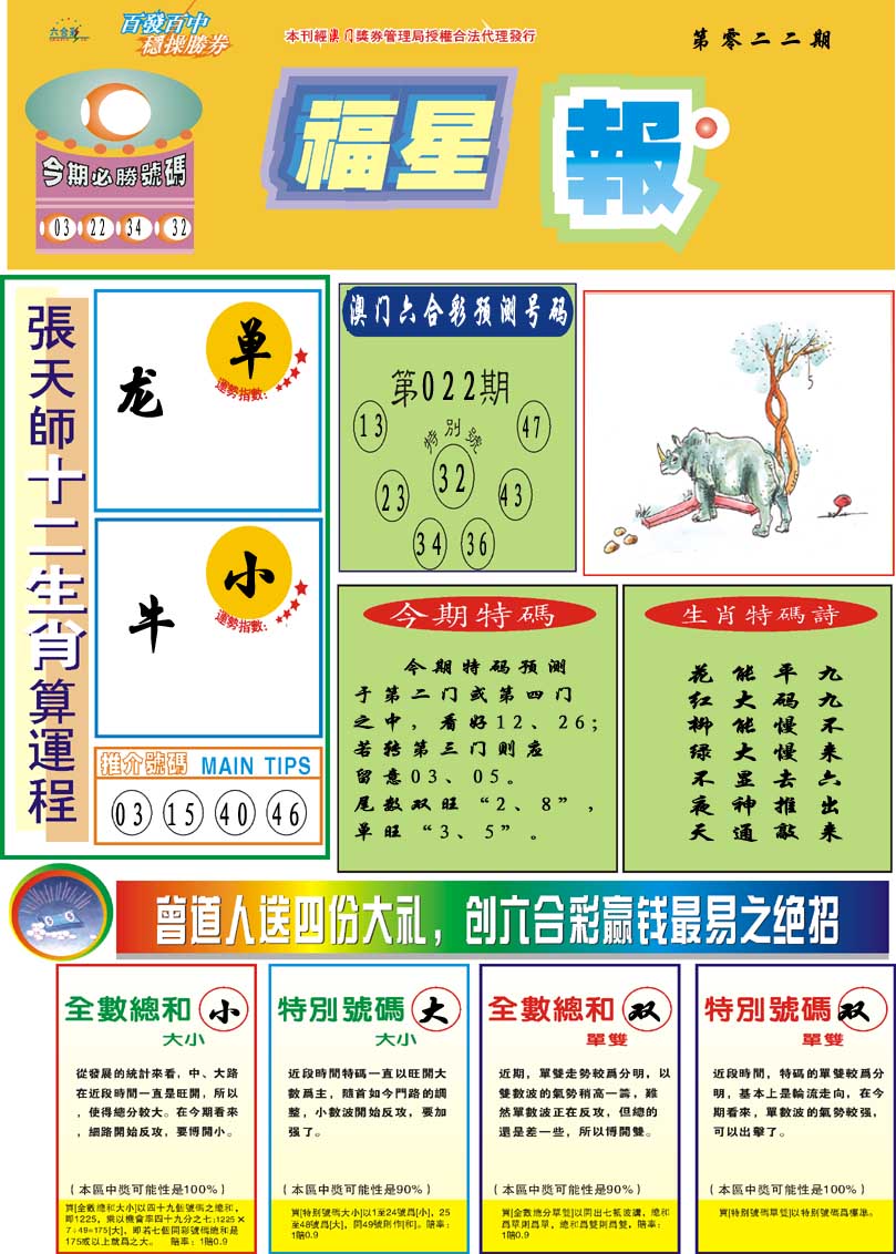 2025022期福星报