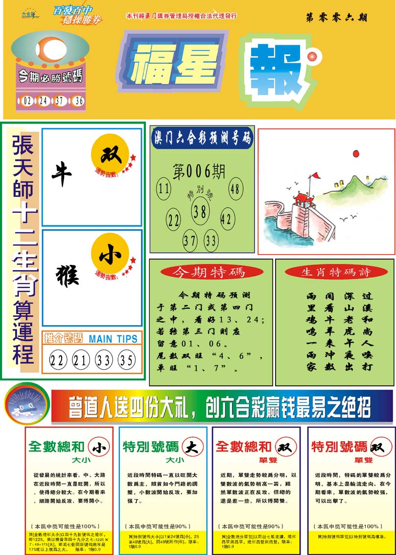 2025006期福星报