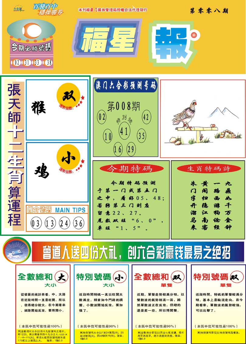 2025008期福星报