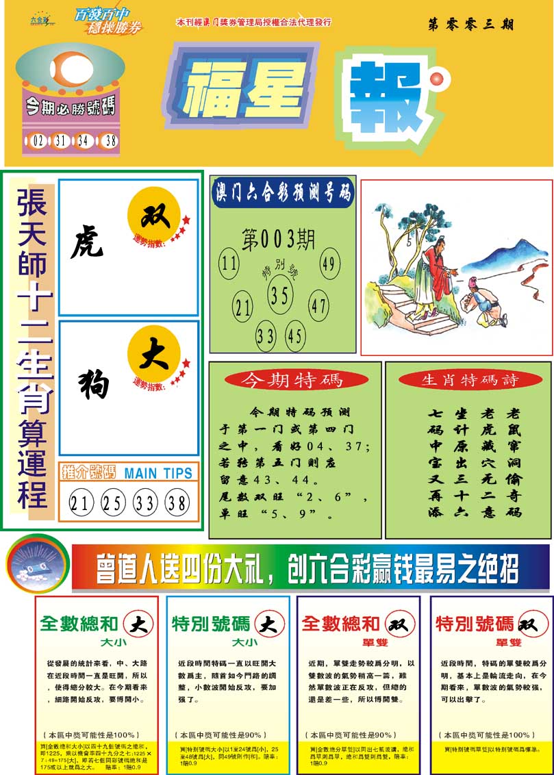 2025003期福星报