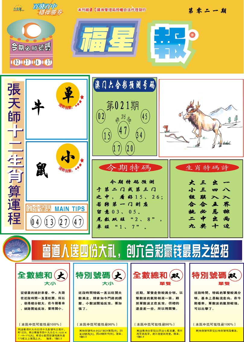 2025021期福星报