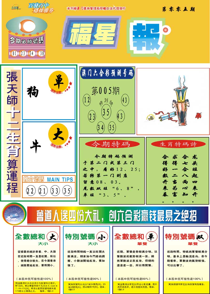 2025005期福星报