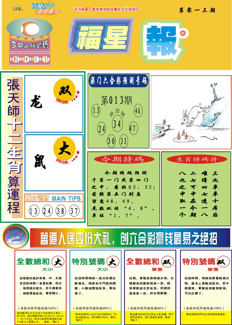 2025013期福星报
