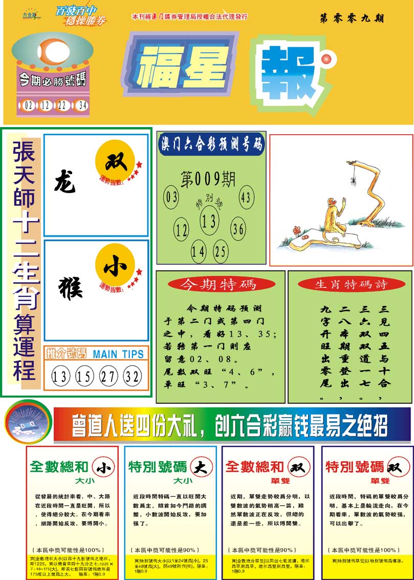 2025009期福星报