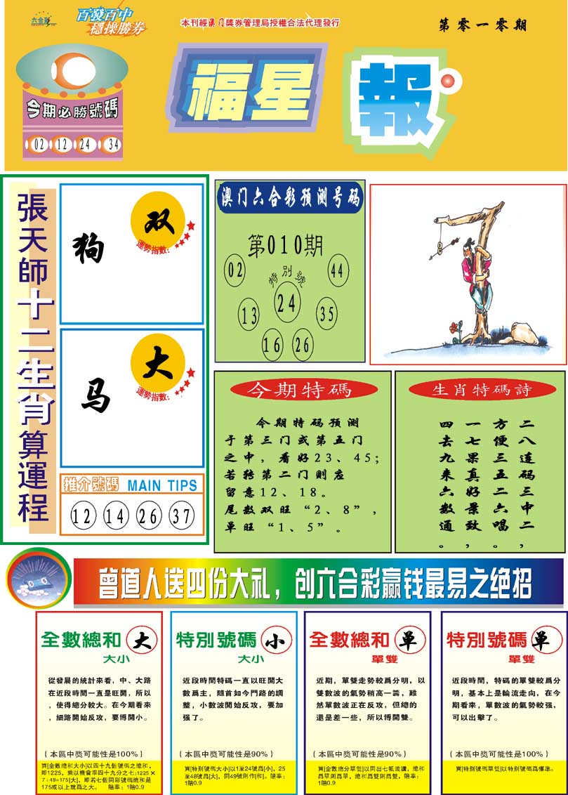 2025010期福星报