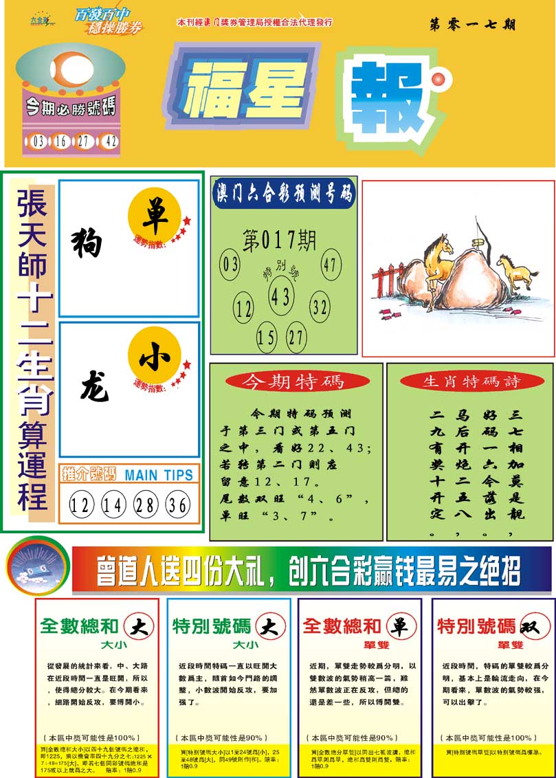2025017期福星报