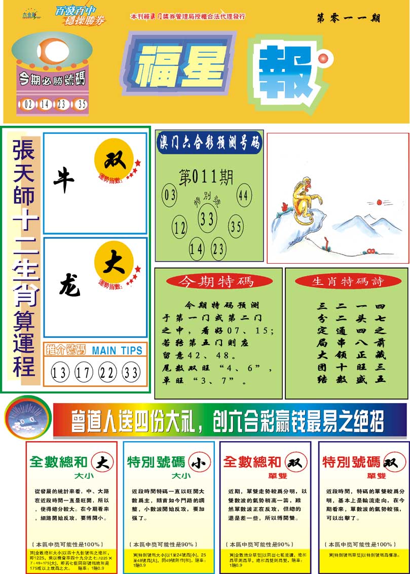 2025011期福星报