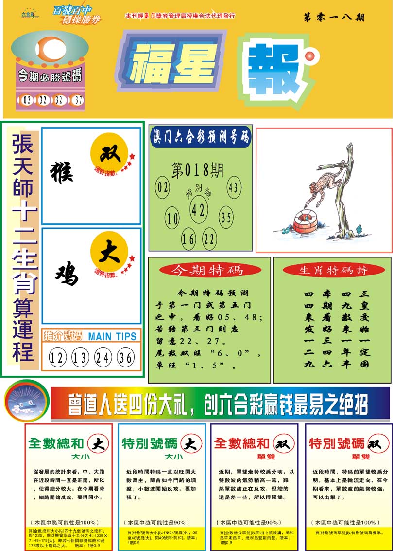 2025018期福星报