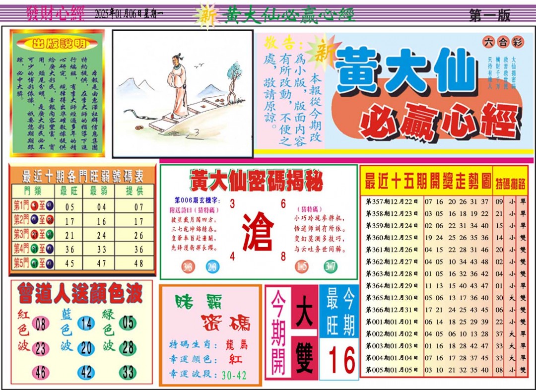 2025006期黄大仙必赢心经A