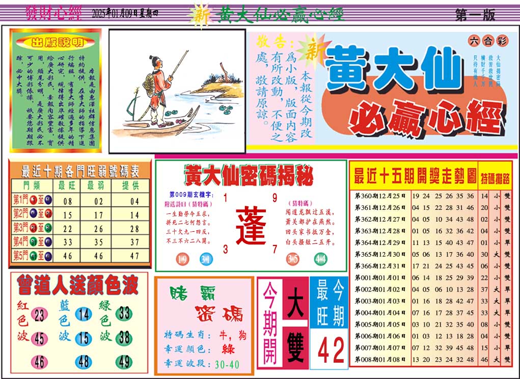 2025009期黄大仙必赢心经A