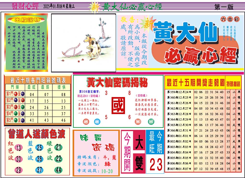 2025008期黄大仙必赢心经A