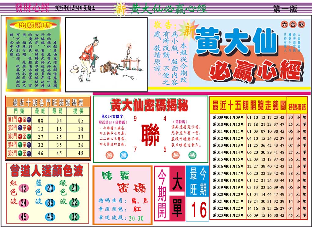 2025024期黄大仙必赢心经A
