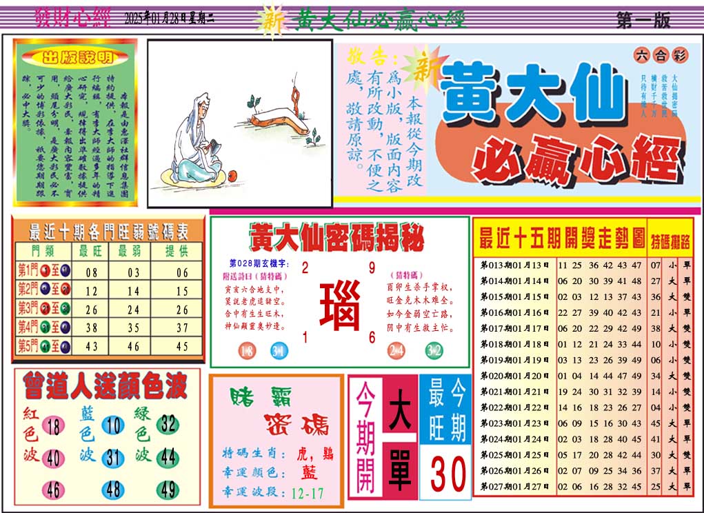 2025028期黄大仙必赢心经A