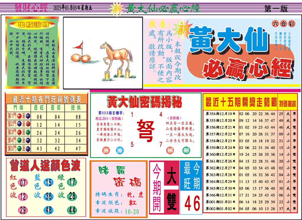 2025003期黄大仙必赢心经A