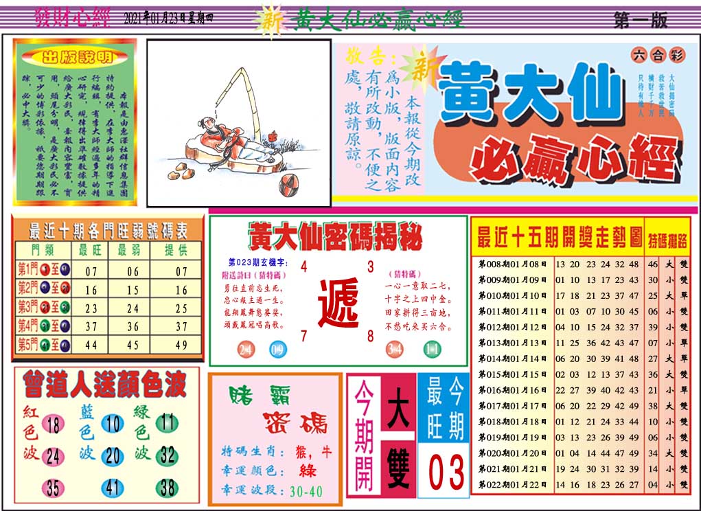 2025023期黄大仙必赢心经A