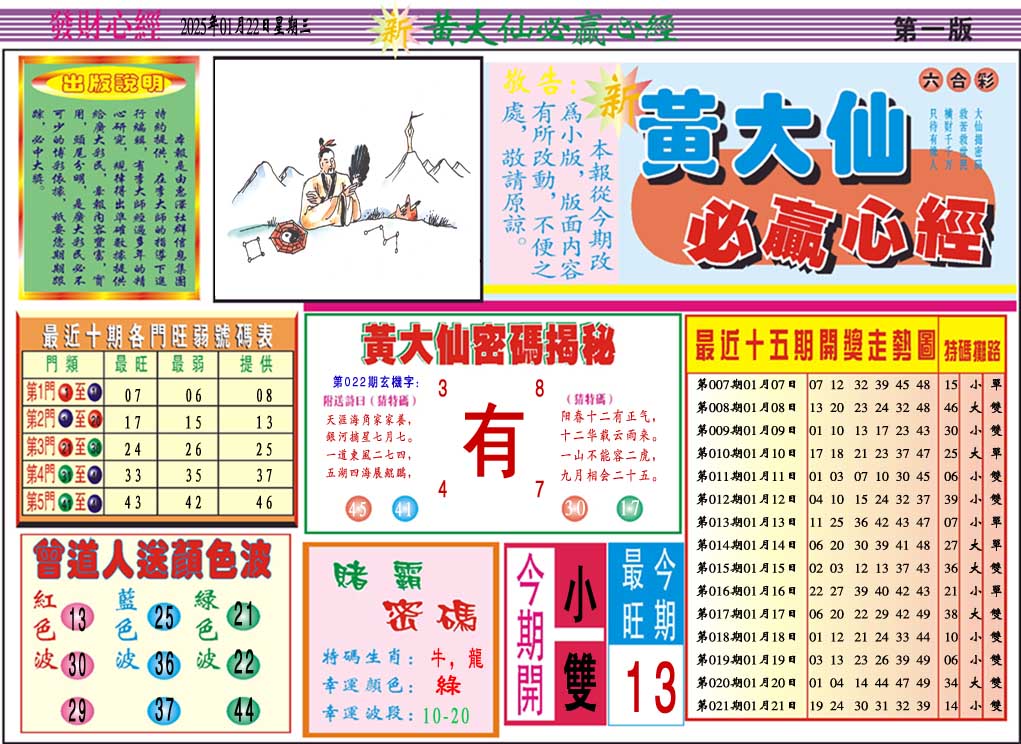 2025022期黄大仙必赢心经A