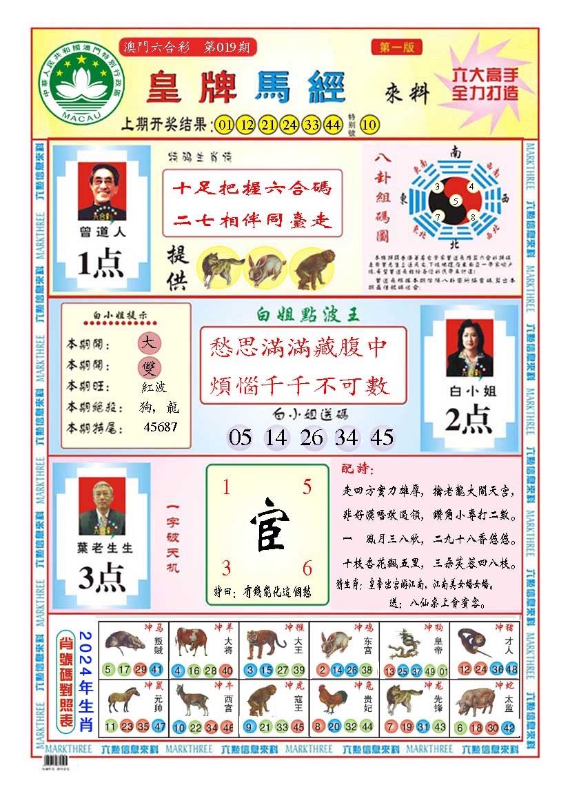 2025019期皇版马经A