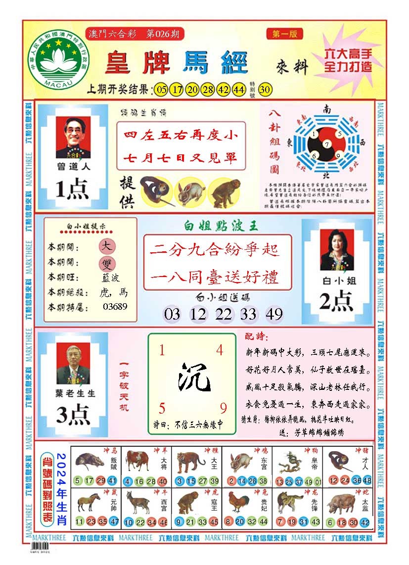 2025026期皇版马经A